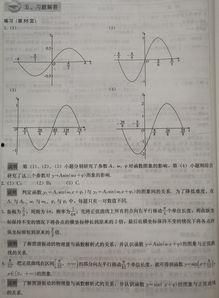 函数的图像教学视频,视频教学精华概述