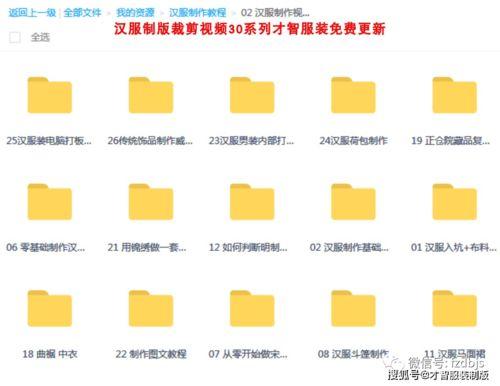 裁剪排版视频教程,轻松掌握裁剪排版技巧