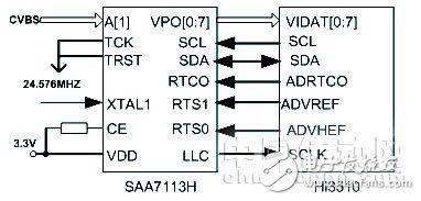 视频采集原理,捕捉光影的科技之旅